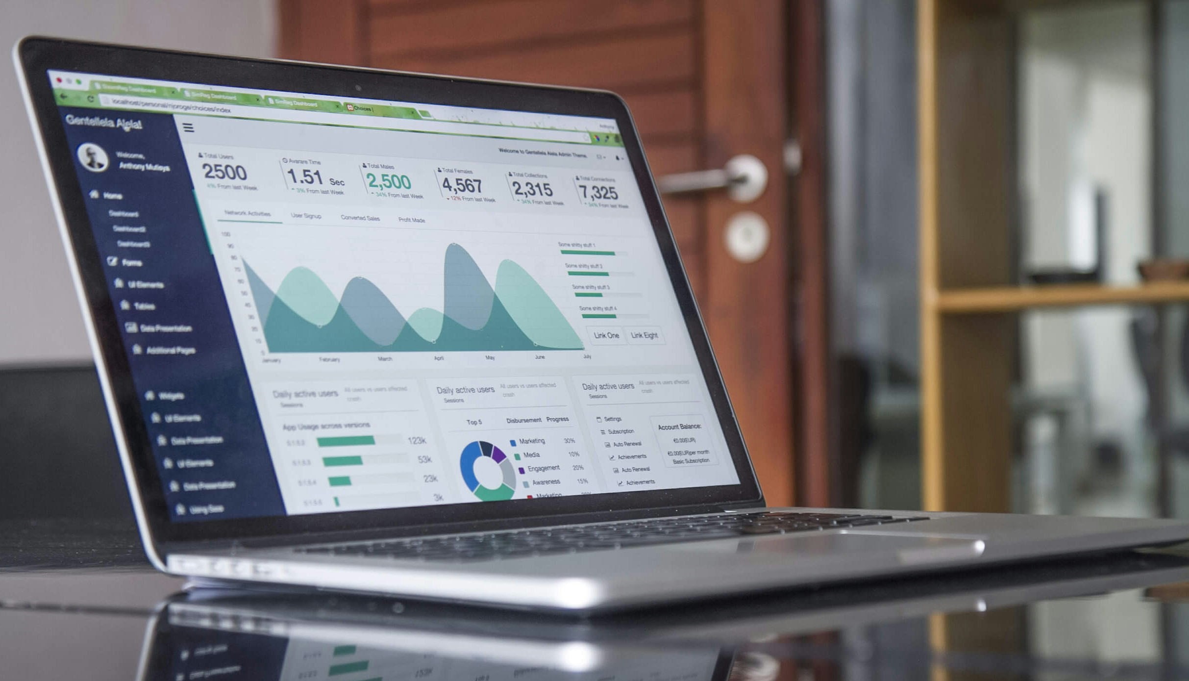 Financial Services